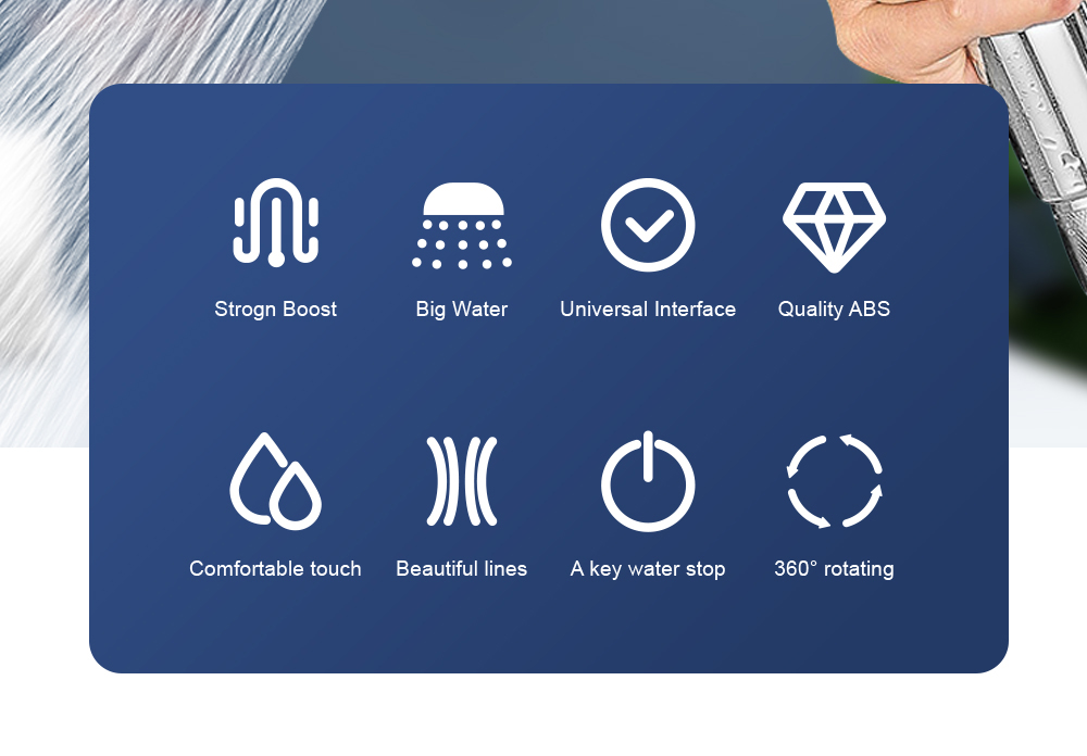 High Pressure Shower Head - Turbo 360 Degrees Rotated Fan Showerhead High Pressure Shower Head - Turbo 360 Degrees Rotated Fan Showerhead